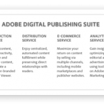 Adobe Digital Publishing Suite Torrent